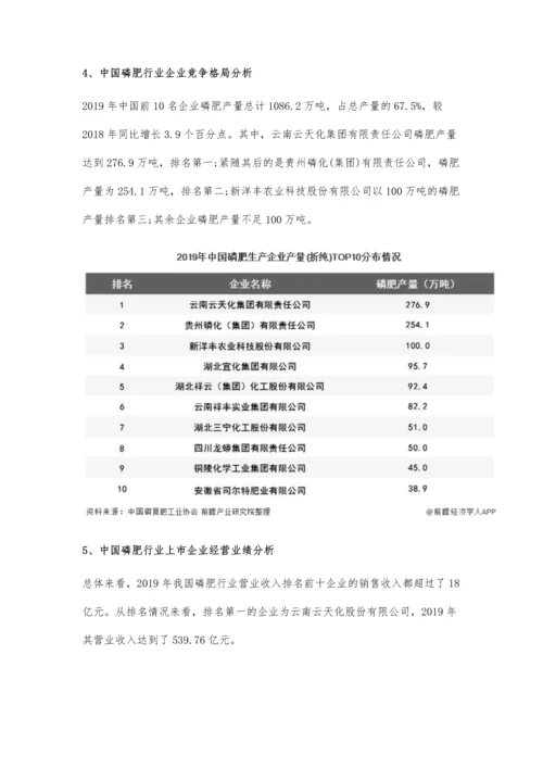 中国磷化工行业供需现状及企业竞争格局分析-云天化营业收入遥遥领先发展.docx