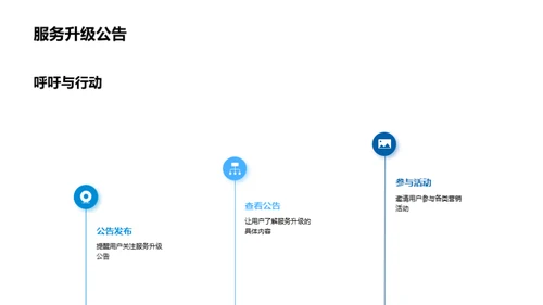 用户中心，创新前行