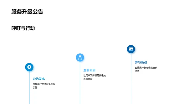 用户中心，创新前行