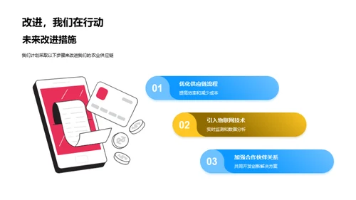 农业供应链全面回顾