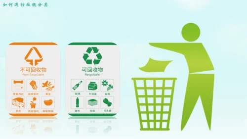 垃圾不落地城市更美丽通用PPT模板