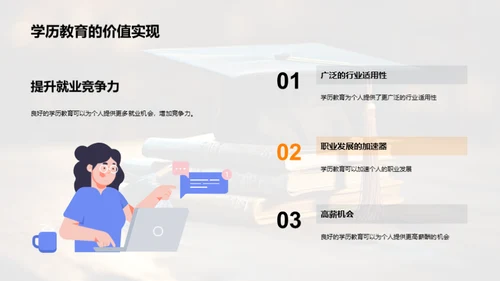 学历教育全面解析