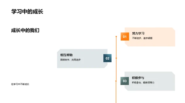 毕业记忆与展望