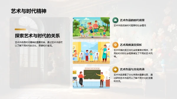 艺术史的演变