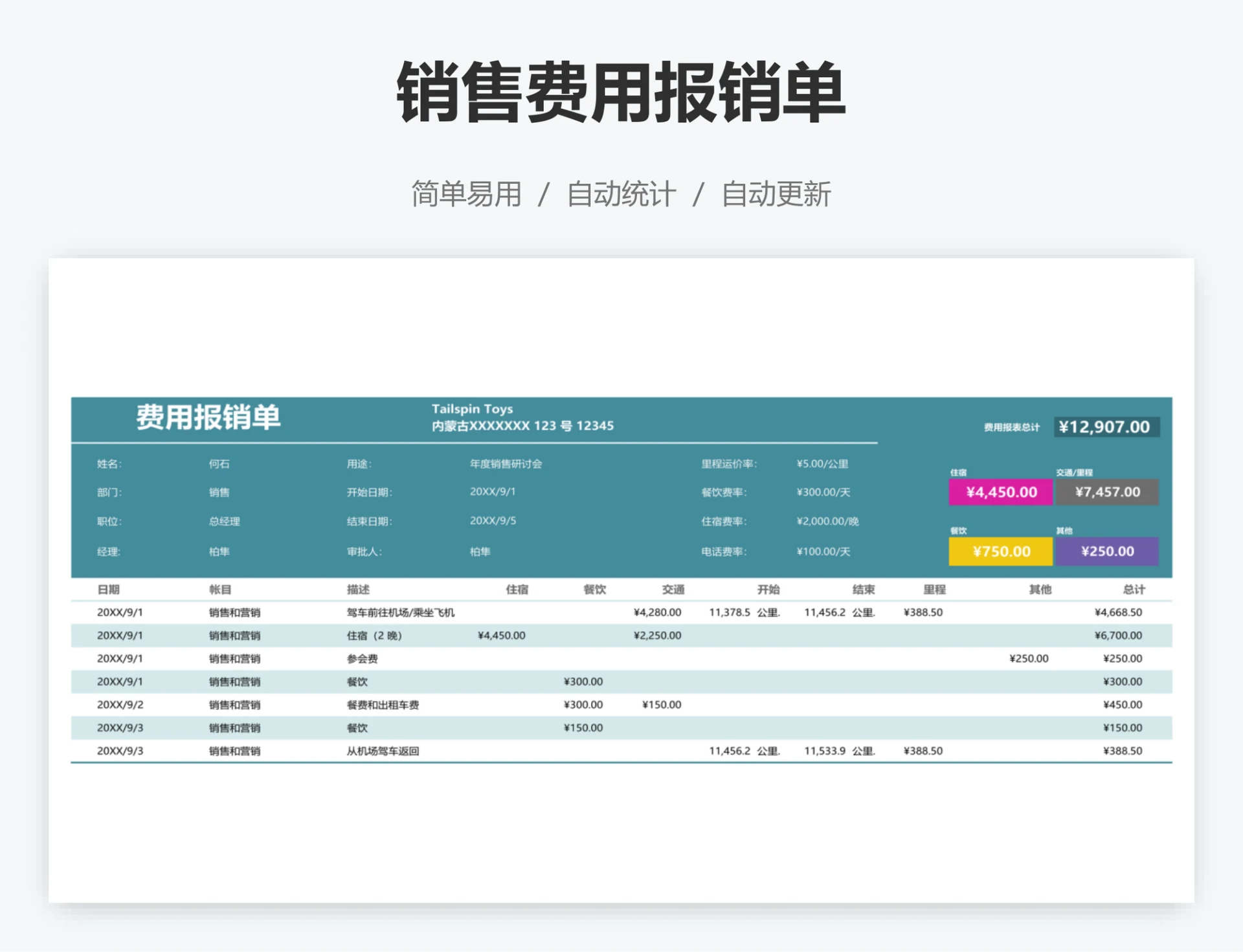 销售费用报销单