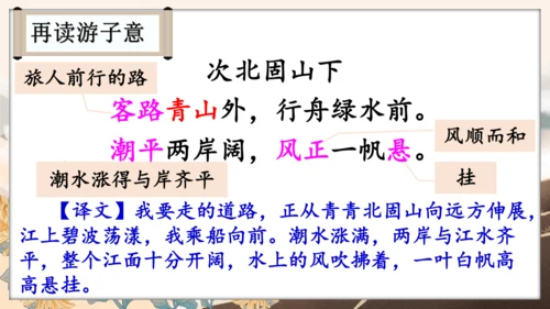 4 古代诗歌四首 次北固山下 课件