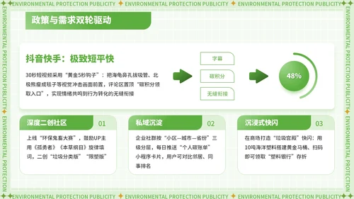 绿色潮流风世界清洁地球日