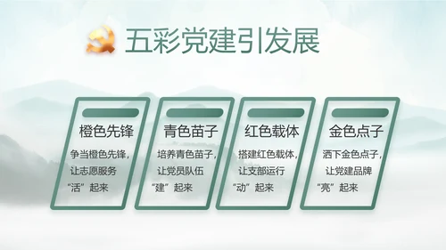 美丽乡村建设规划方案工作总结动态PPT模板