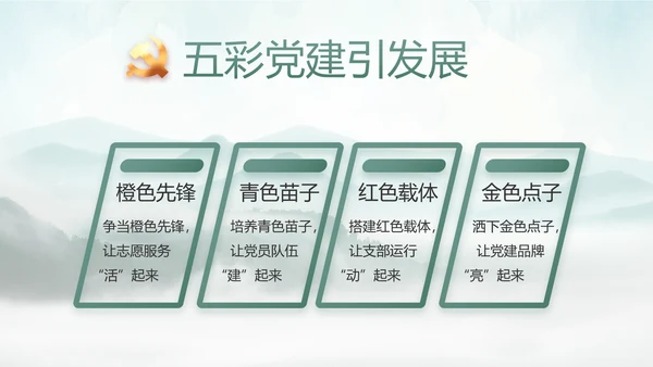 美丽乡村建设规划方案工作总结动态PPT模板