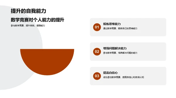 数学竞赛之道