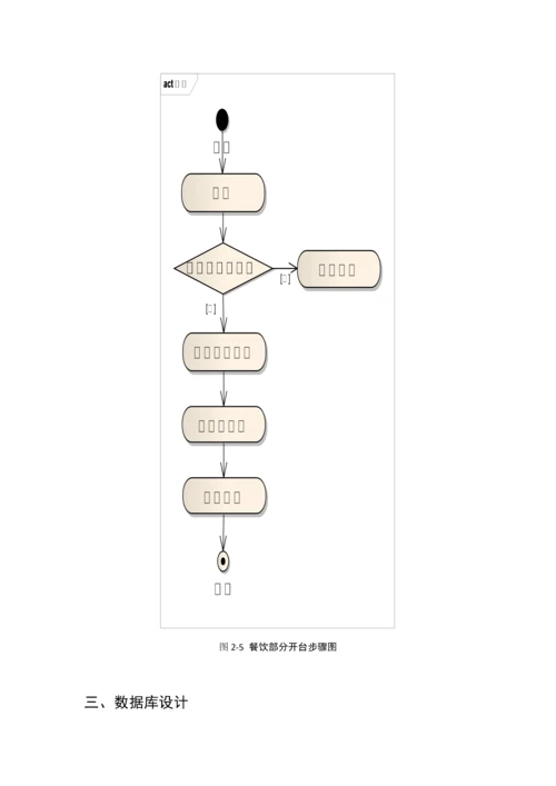 oracle星级酒店综合管理系统.docx