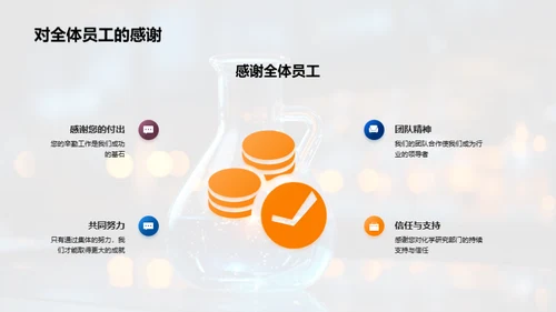 化学力量：战略与突破