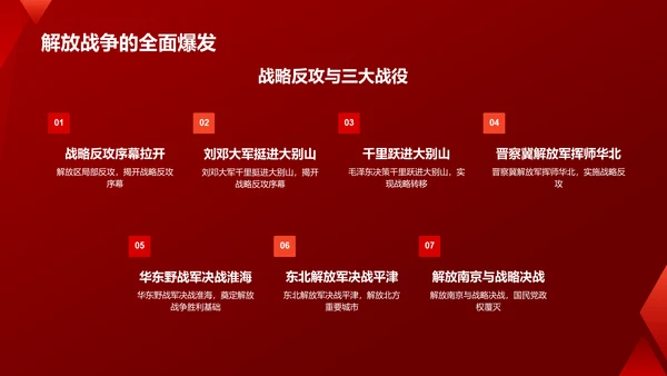 红色党政风红色故事PPT模板