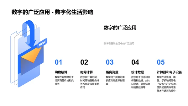 生活实用数学知识