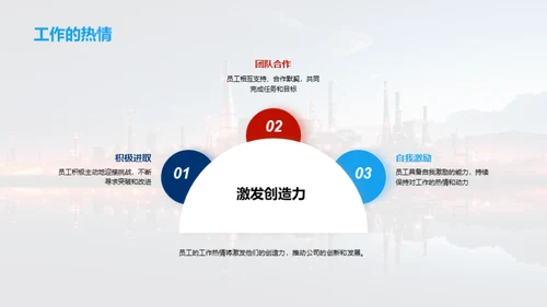 尊崇劳动 动力源泉