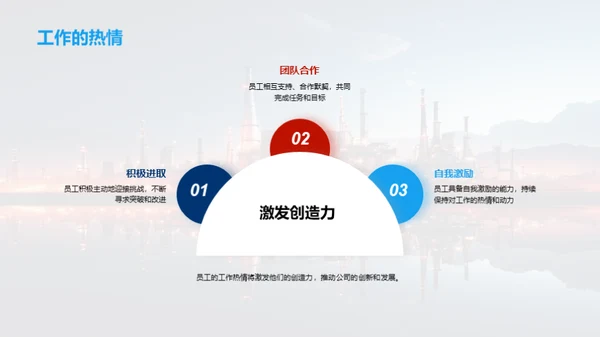 尊崇劳动 动力源泉