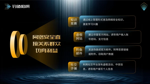 橙蓝色科技风网络安全宣传周科普讲座PPT模板