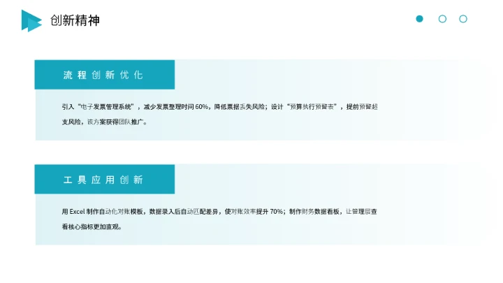 会计专业大学生求职综合能力展示职业生涯规划通用PPT