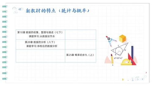 蓝色卡通初中数学新课标解读PPT模板宣传PPT动态PPT