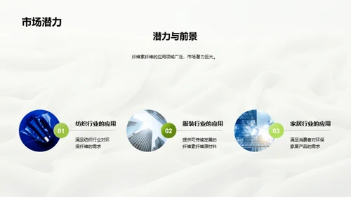 绿色新纪元：纤维素纤维技术