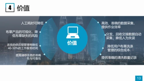 酒店布草信息化管理系统PPT模板