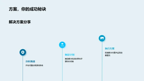 化学部门的季度精彩