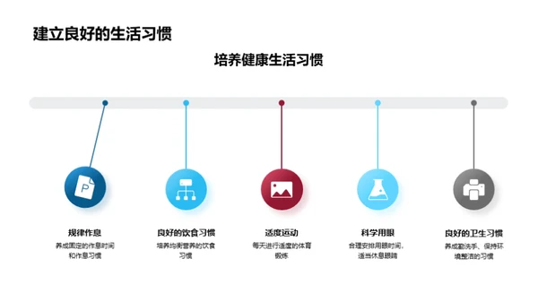 一年级孩子健康导航