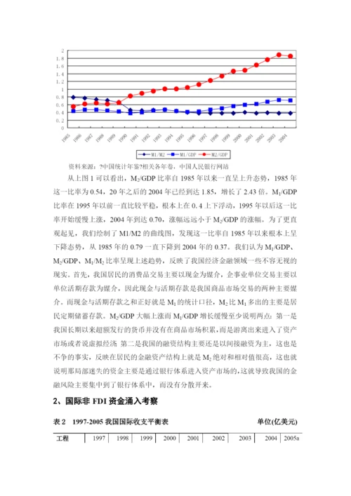 转型经济背景下我国货币迷失.docx