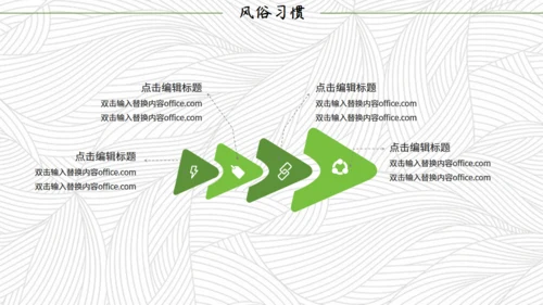 简约端午节文化习俗通用PPT模板