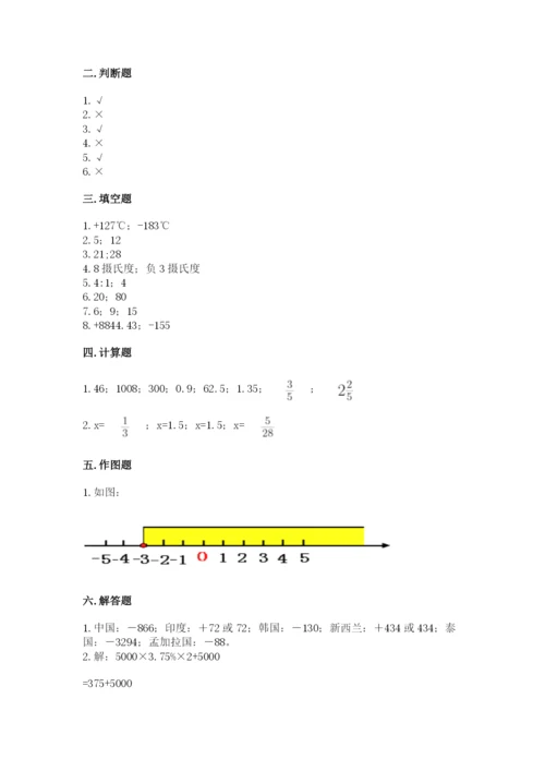 人教版六年级下册数学期末测试卷附答案（完整版）.docx