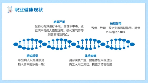 职业病健康防护知识医疗机构PPT模板