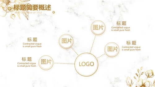 公司品牌策划方案工作总结计划动态PPT模板