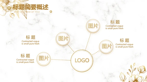 公司品牌策划方案工作总结计划动态PPT模板