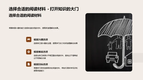 英语阅读全攻略