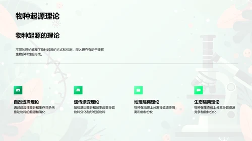 生物进化与物种起源PPT模板
