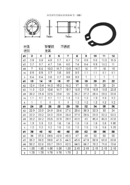 卡簧规格表.docx