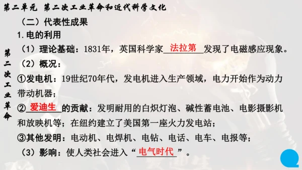 第二单元 第二次工业革命和近代科学文化  单元复习课件