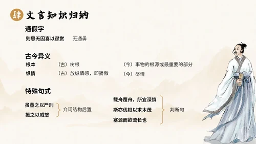 中国风水墨简约说课谏太宗十思疏课件PPT模板高中必修下册