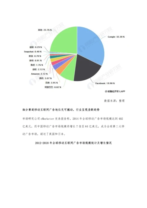 全球互联网广告行业市场分析市场规模不断增长-移动广告地位不可撼动.docx