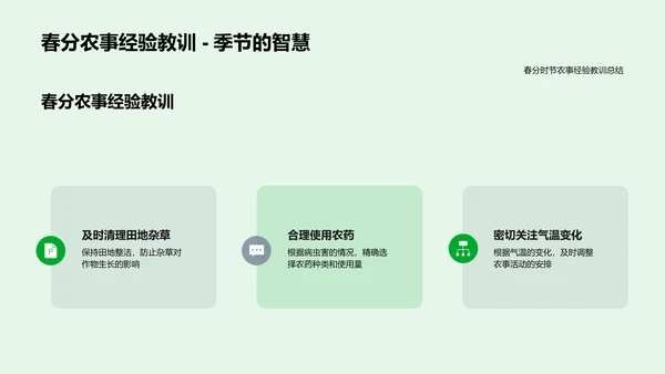 春分农业科技报告