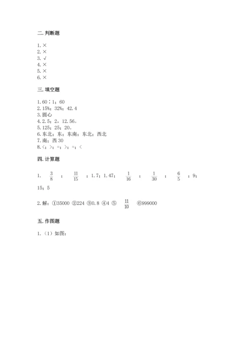 小学数学六年级上册期末测试卷（实用）word版.docx