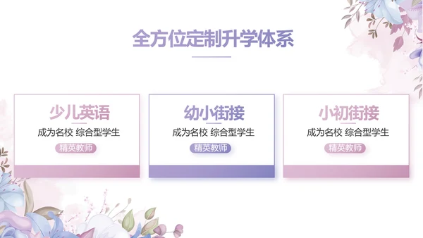 手绘水彩风班主任述职报告PPT动态模板