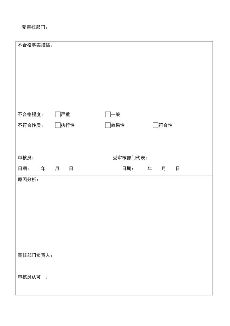 内审不合格项报告.docx
