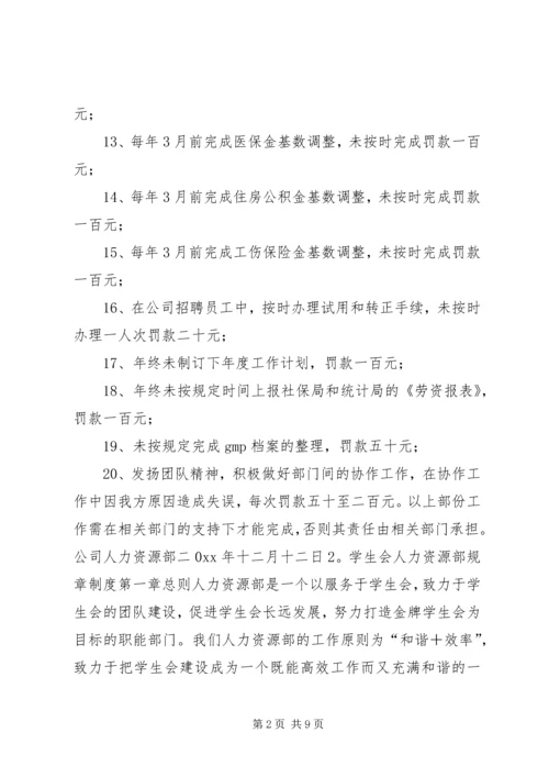 人力资源规章制度.docx