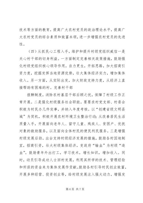 昌图=调研报告加强村级党组织建设的实践与思考5篇 (5).docx