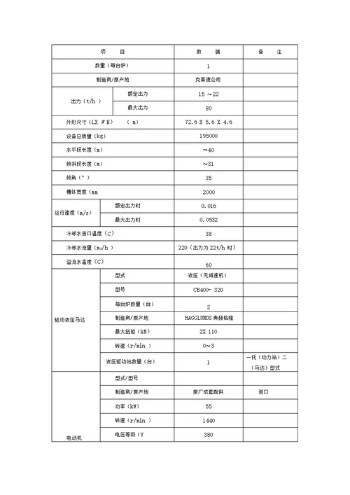 第二篇除灰渣部分底渣