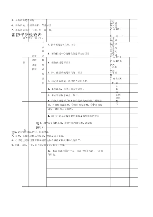 消防安全检查表格范例