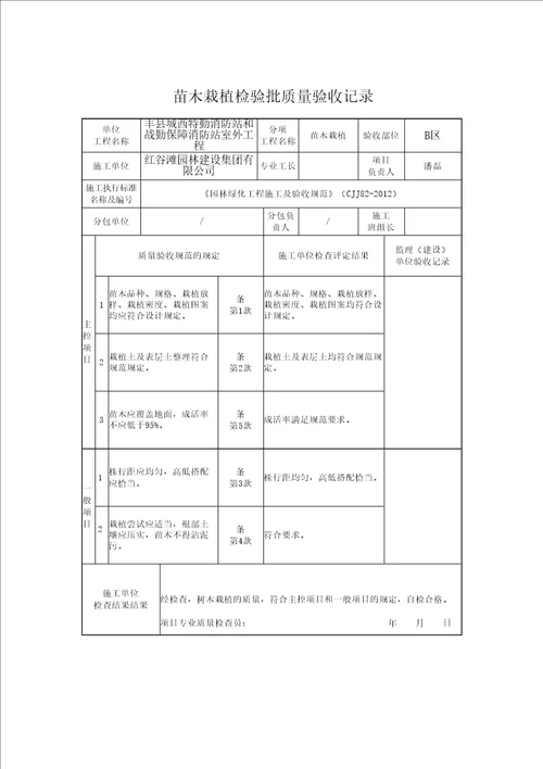 苗木栽植检验批质量验收记录