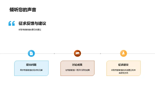 研究成果与前景探讨