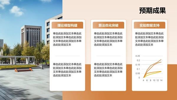 橙色商务风论文设计开题报告PPT模板
